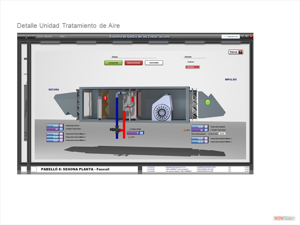 cONTROL DE Climatización cONTROL DE Climatización